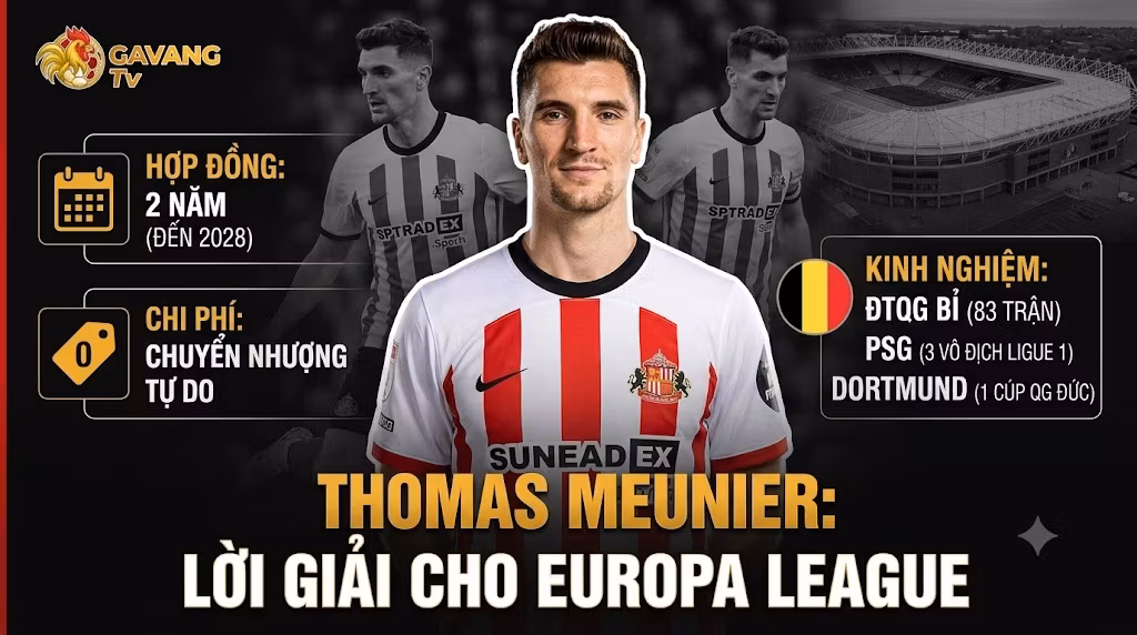 Sunderland Chiêu Mộ Thomas Meunier: Lời Giải Cho Europa League